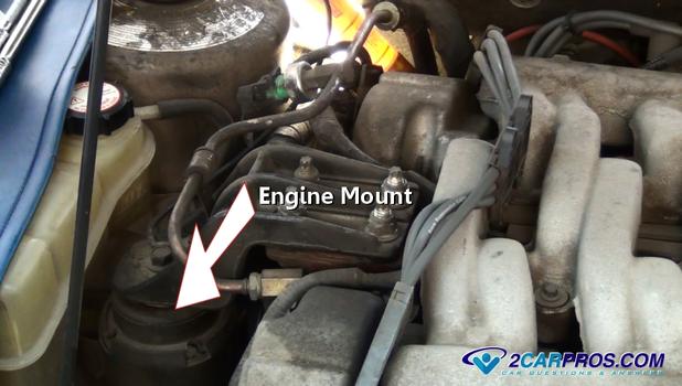 HOW ENGINE MOUNTS WORK